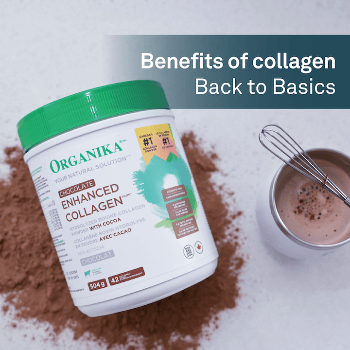 The benefits of collagen: back to basics! - Organika Health Products