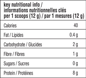 Dark Chocolate Caramel Macchiato Enhanced Collagen Protein - Dark Chocolate Caramel Macchiato - Organika Health Products