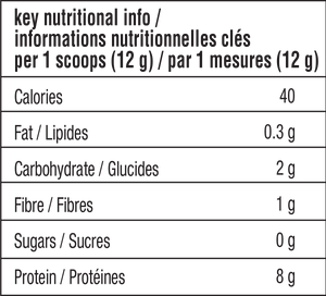 Dark Chocolate Pumpkin Spice Enhanced Collagen Protein - Dark Chocolate Pumpkin Spice - Organika Health Products